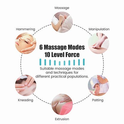 EMS Electric Muscle Massager - 6 Modes